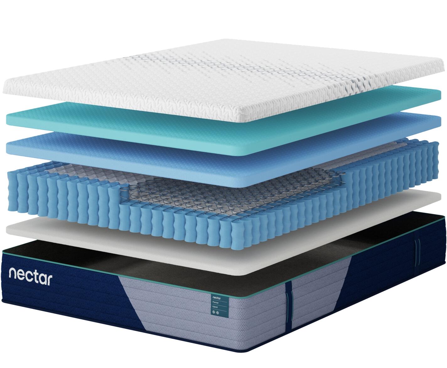 Nectar Premier Hybrid King Mattress (M141-SI) - Image 3