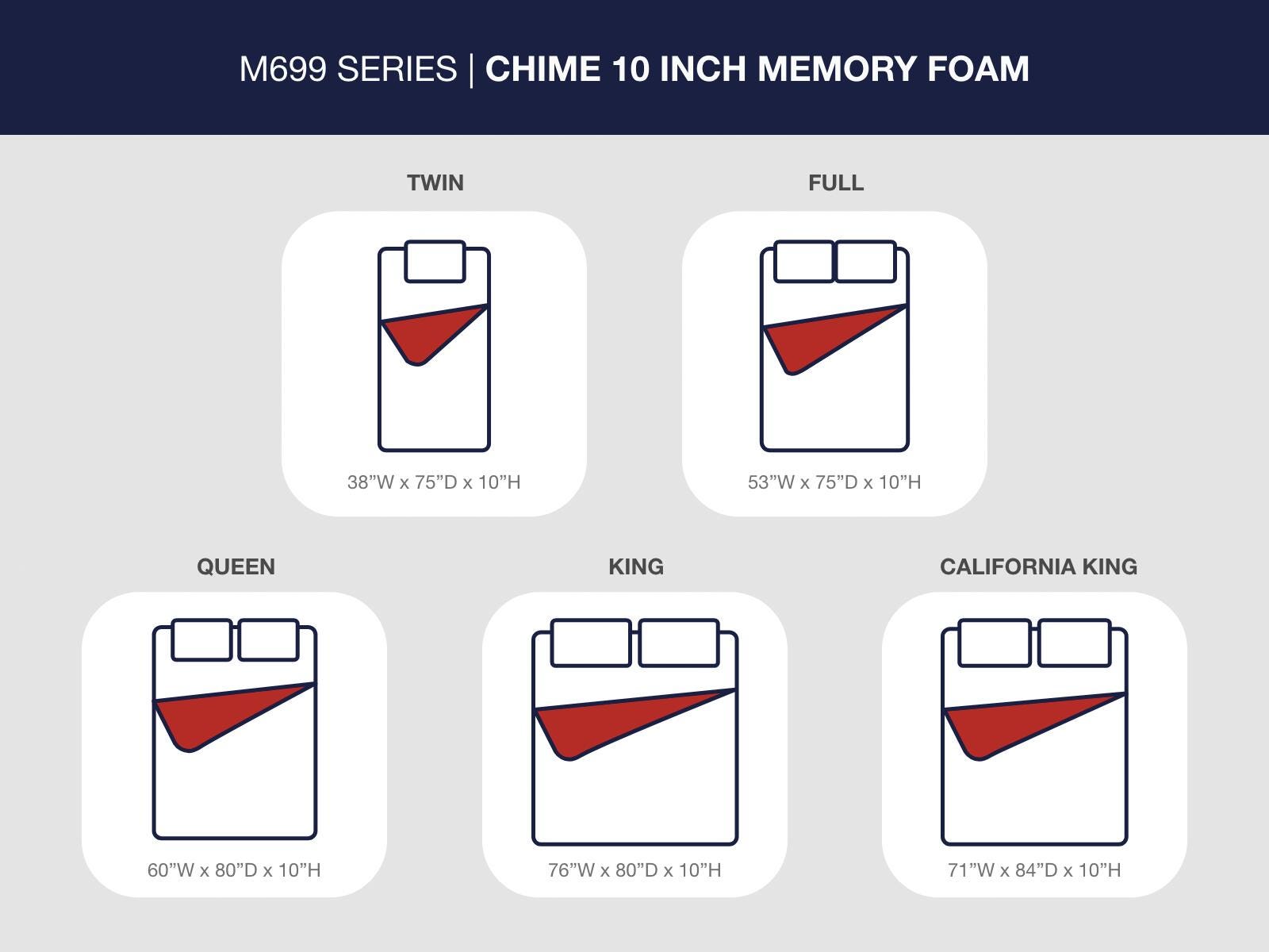 10 Inch Chime Memory Foam California King Mattress in a Box (M699-SI) - Image 8