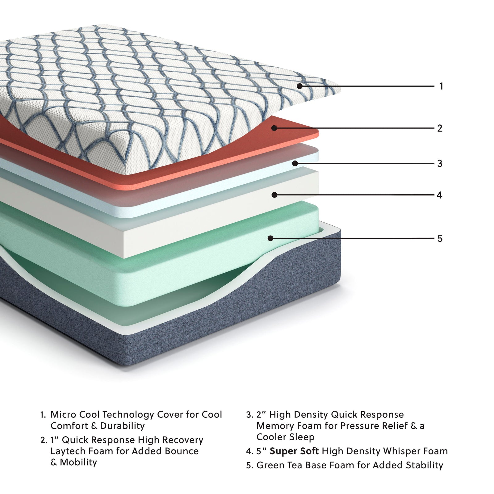 14 Inch Chime Elite 2.0 California King Mattress (M427-SI) - Image 7