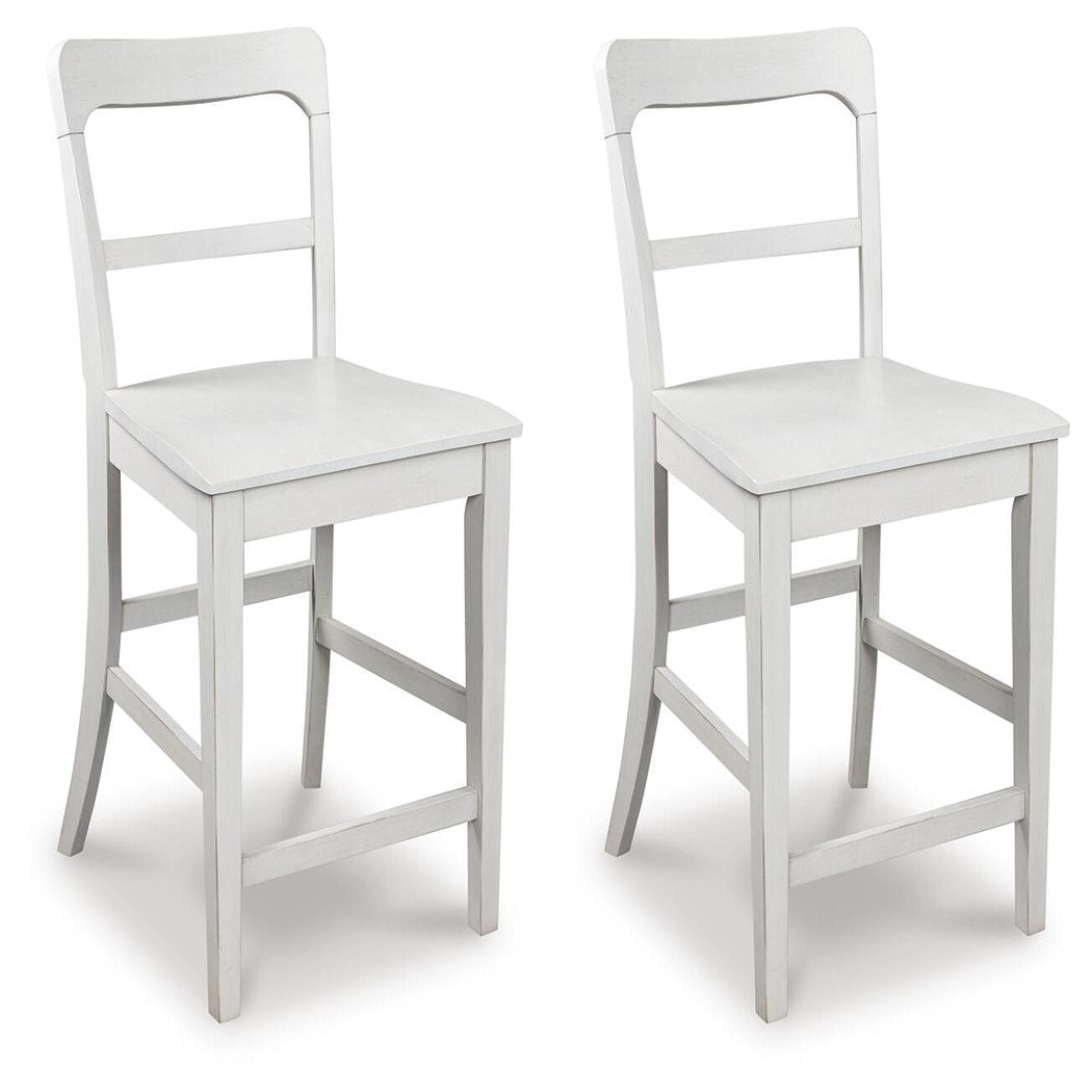 Greddinton Counter Height Barstool (Set of 2) (PCD824-SI)