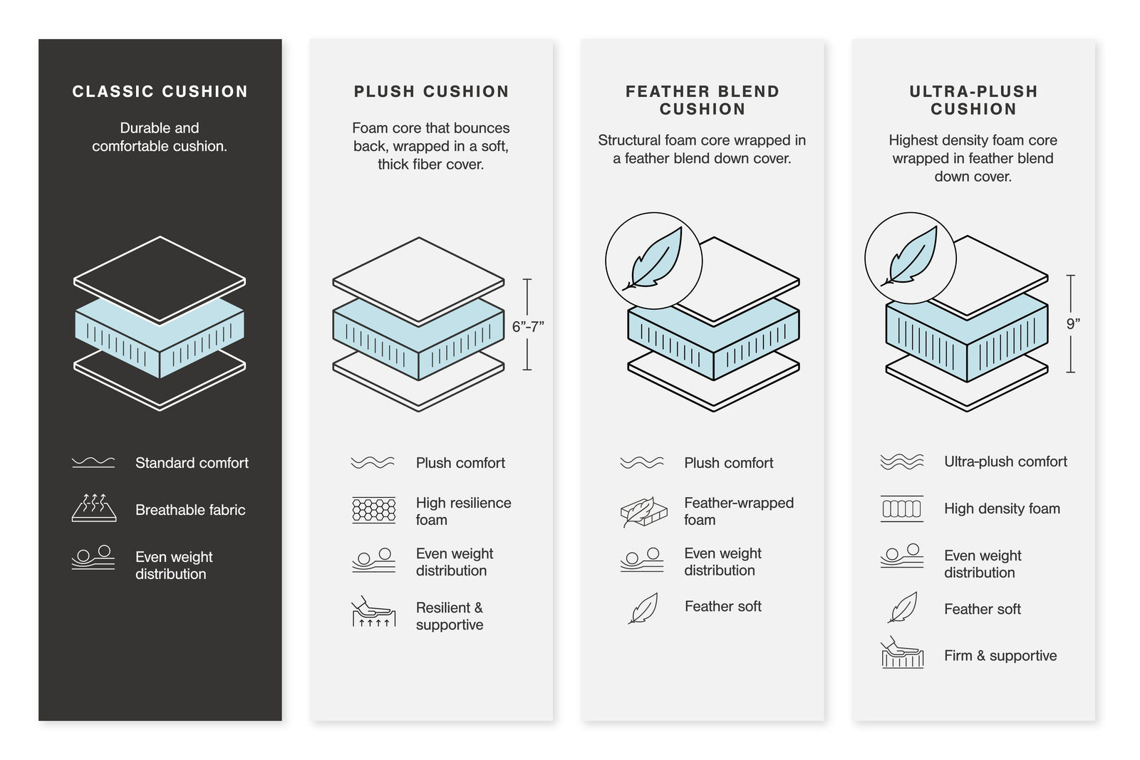 Midnight-Madness Right-Arm Facing Sofa (98103-SI) - Image 18