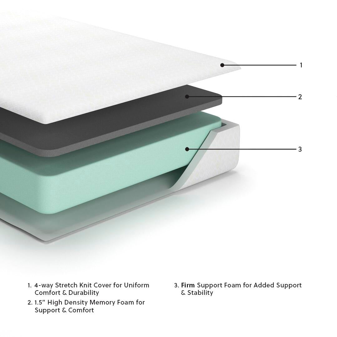 10 Inch Chime Memory Foam California King Mattress in a Box (M699-SI) - Image 6