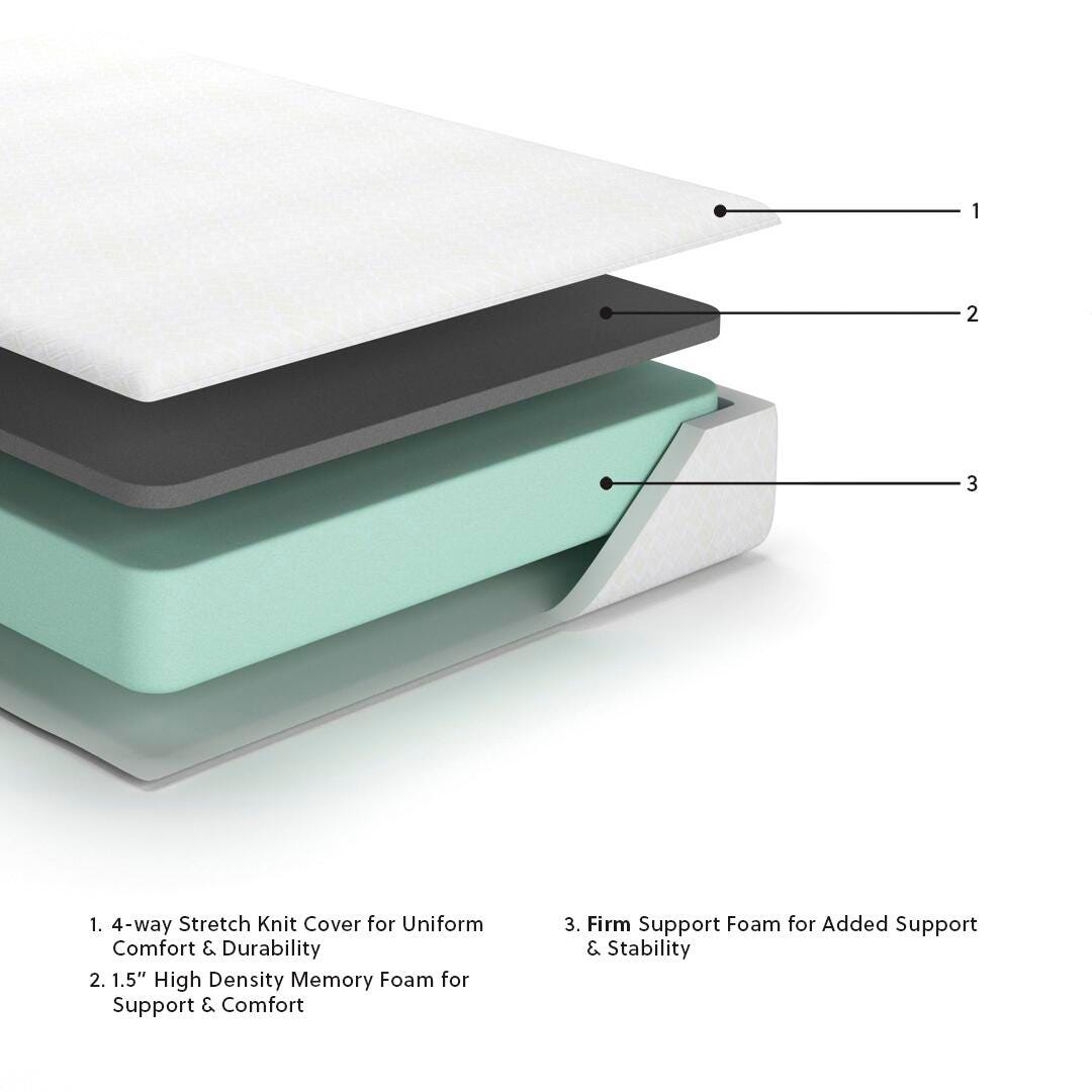 10 Inch Chime Memory Foam California King Mattress in a Box (M699-SI) - Image 6