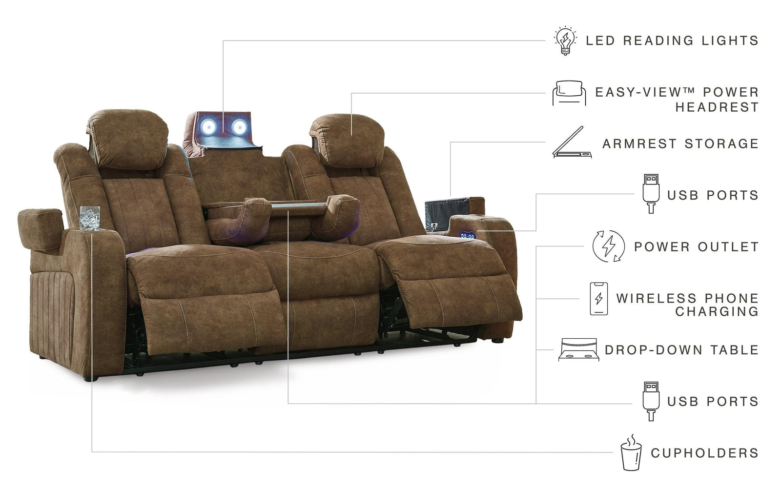 Wolfridge Power Reclining Sofa (60703-SI) - Image 16