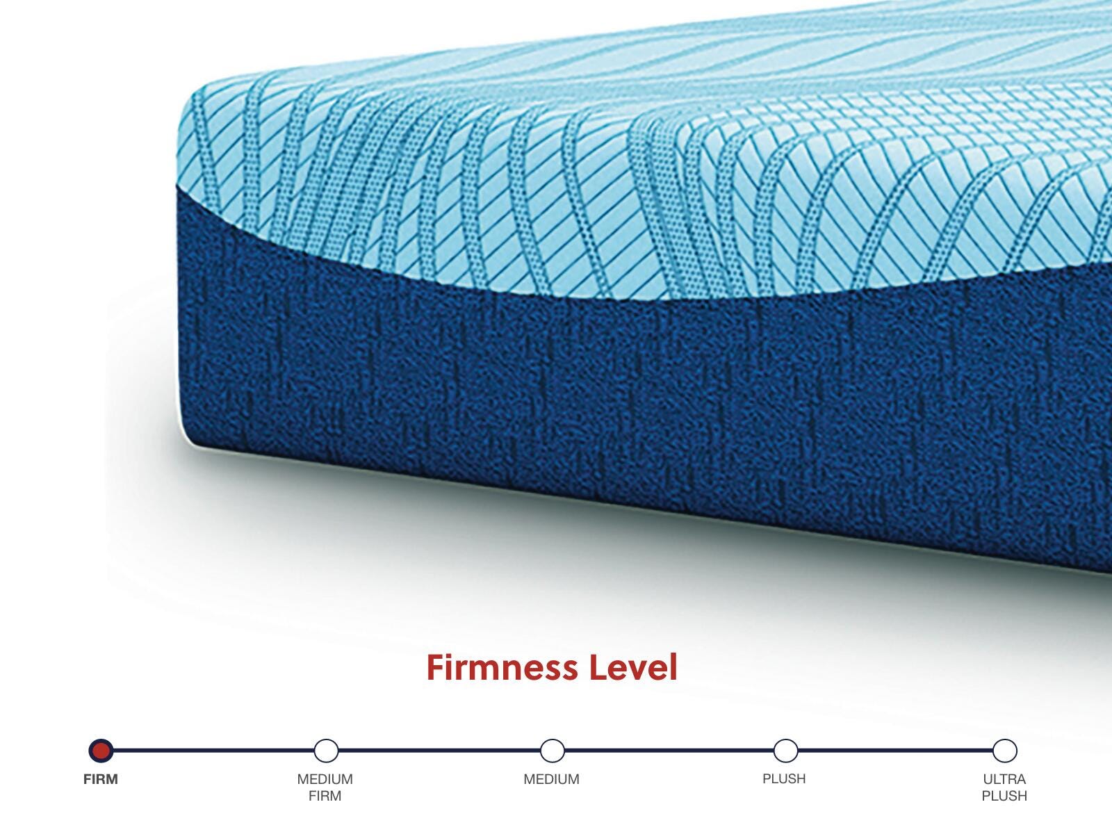 Peak 2.0 12 Memory Foam California King Mattress (M206-SI) - Image 7