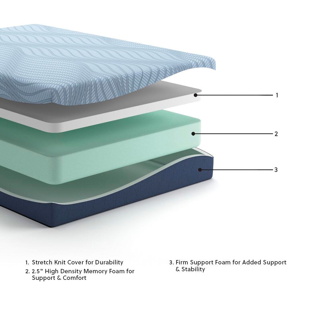 Peak 2.0 10 Memory Foam California King Mattress (M205-SI) - Image 6