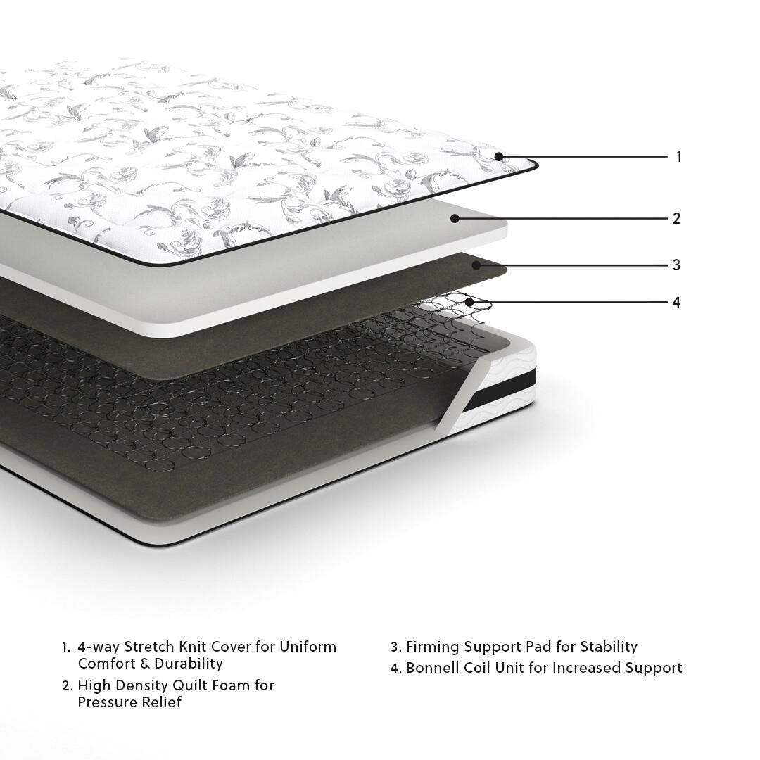 8 Inch Chime Innerspring King Mattress in a Box (M695-SI) - Image 20