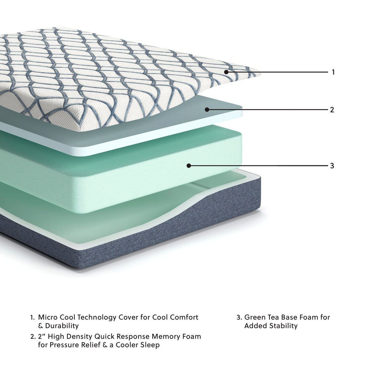 10 Inch Chime Elite 2.0 Twin Mattress (M425-SI) - Image 7