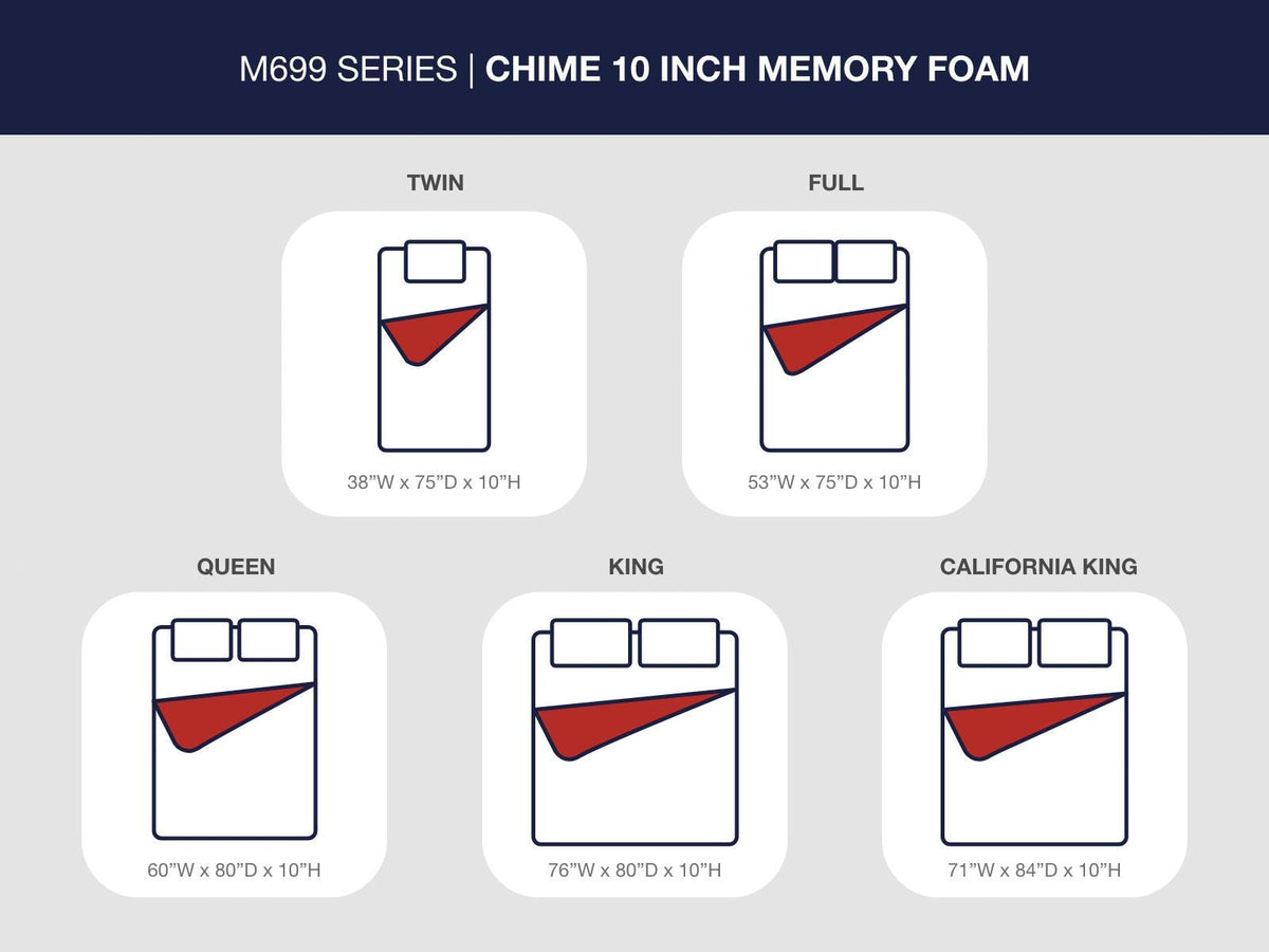 10 Inch Chime Memory Foam California King Mattress in a Box (M699-SI) - Image 8