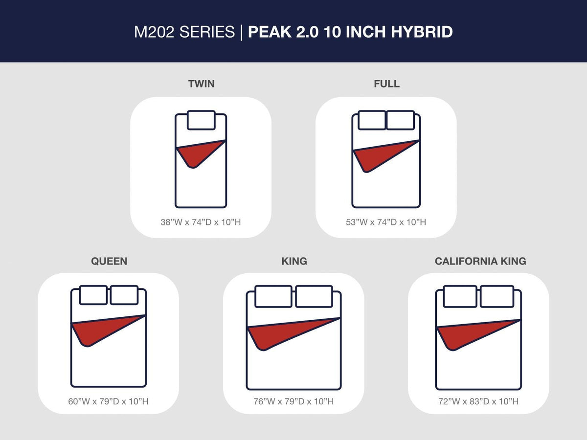 Peak 2.0 10 Hybrid California King Mattress (M202-SI) - Image 7
