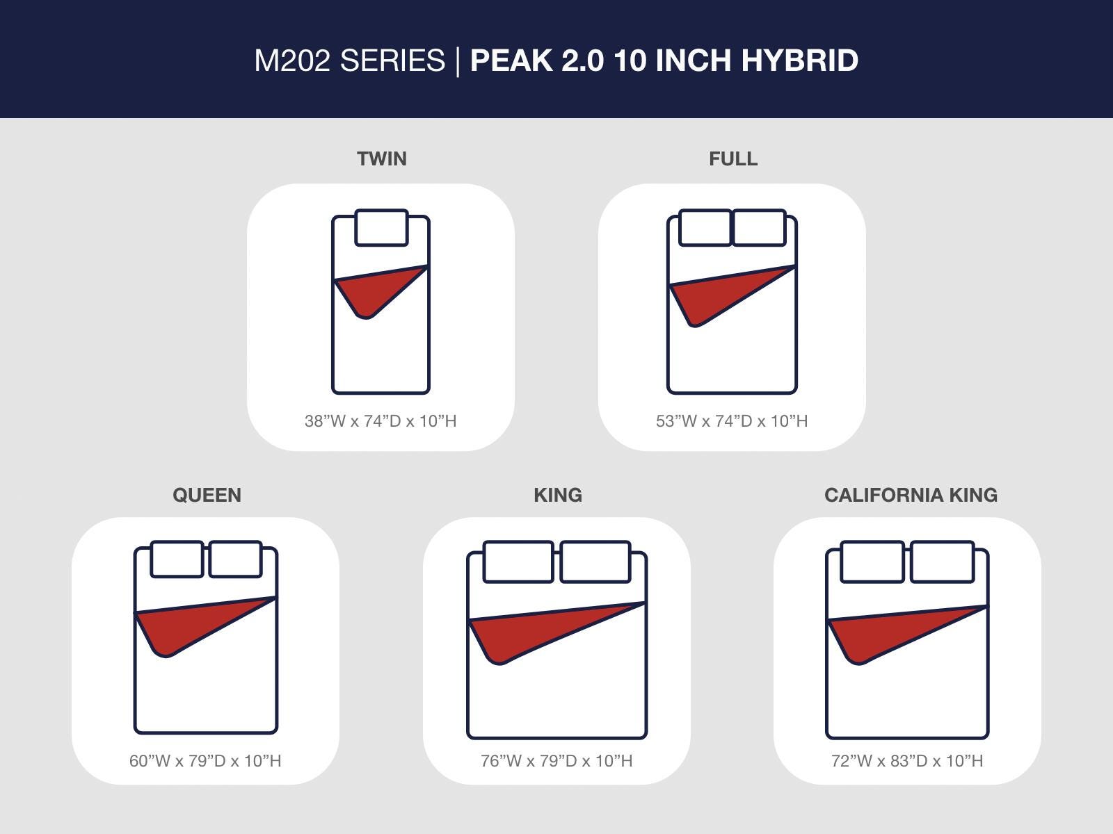 Peak 2.0 10 Hybrid California King Mattress (M202-SI) - Image 7