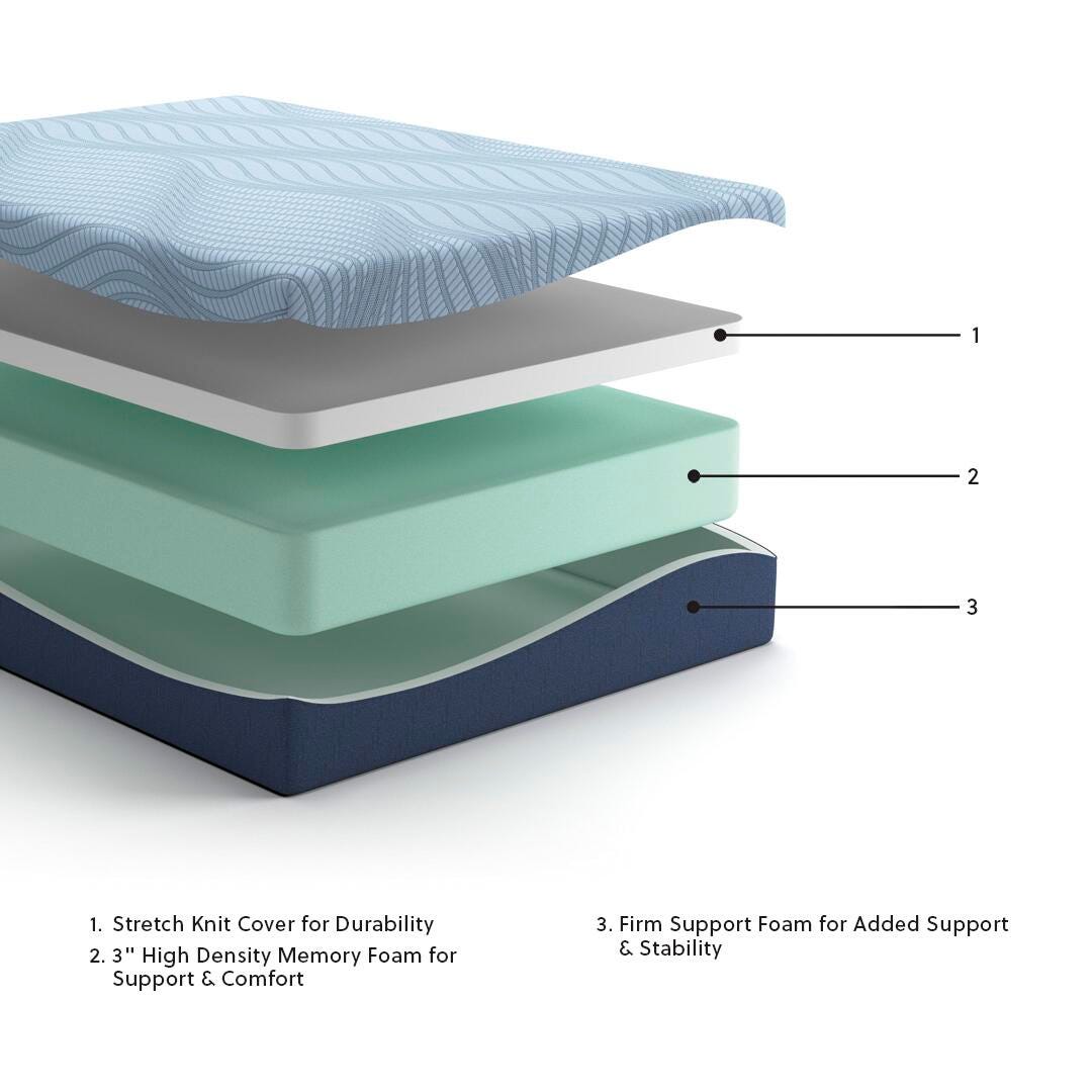 Peak 2.0 12 Memory Foam California King Mattress (M206-SI) - Image 6