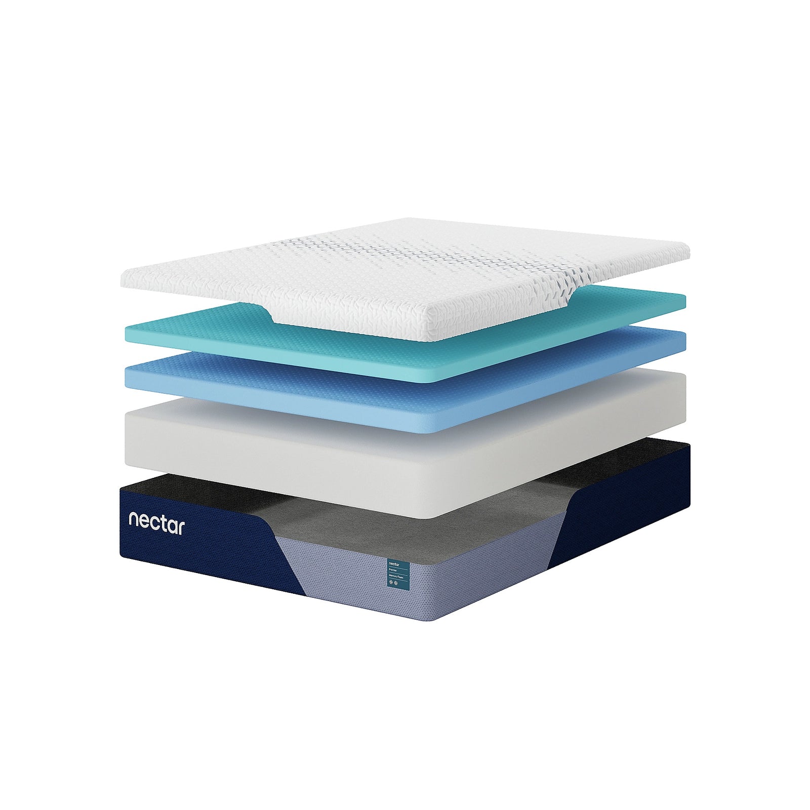 Nectar Premier Memory Foam Twin XL Mattress (M126-SI) - Image 3