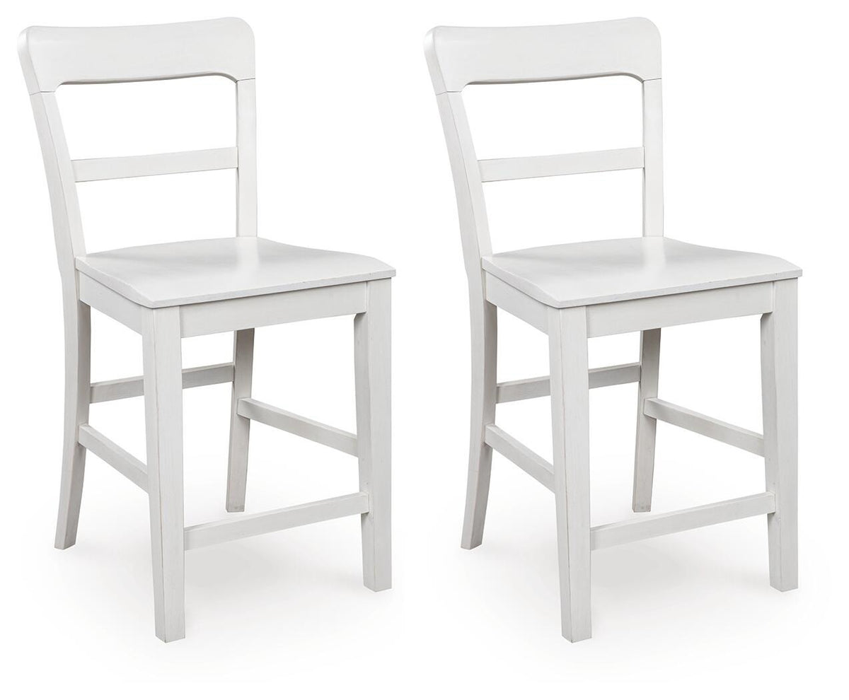 Greddinton Counter Height Dining Table (PCD824-SI) - Image 30
