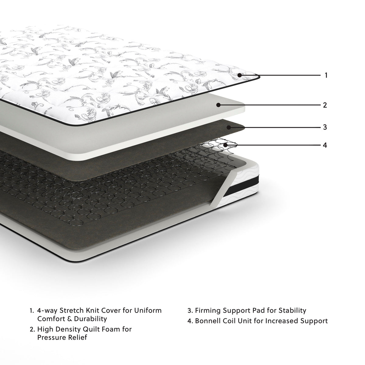 8 Inch Chime Innerspring King Mattress in a Box (M695-SI) - Image 26