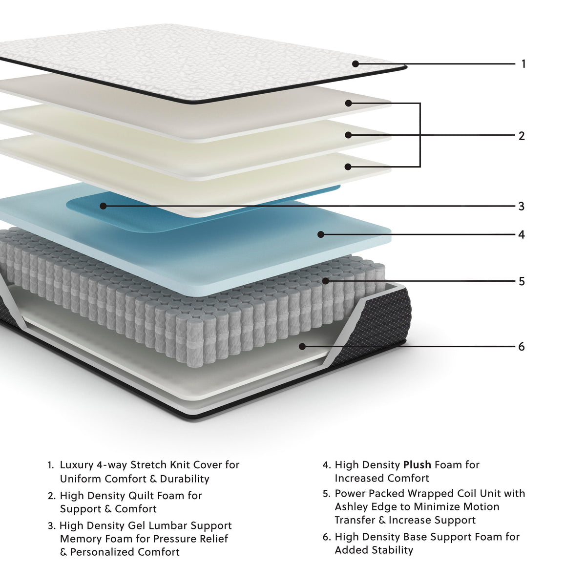 Limited Edition Plush Queen Mattress (M411-SI) - Image 11