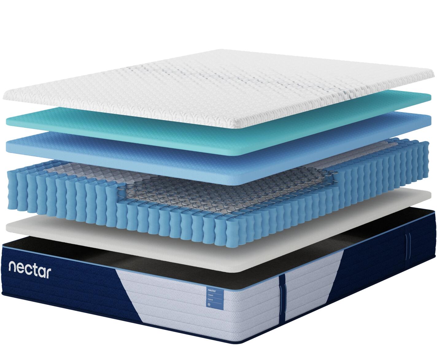 Nectar Classic Hybrid King Mattress (M140-SI) - Image 3