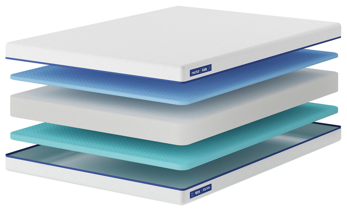 Nectar Foam Kids Full Mattress (M117-SI) - Image 4