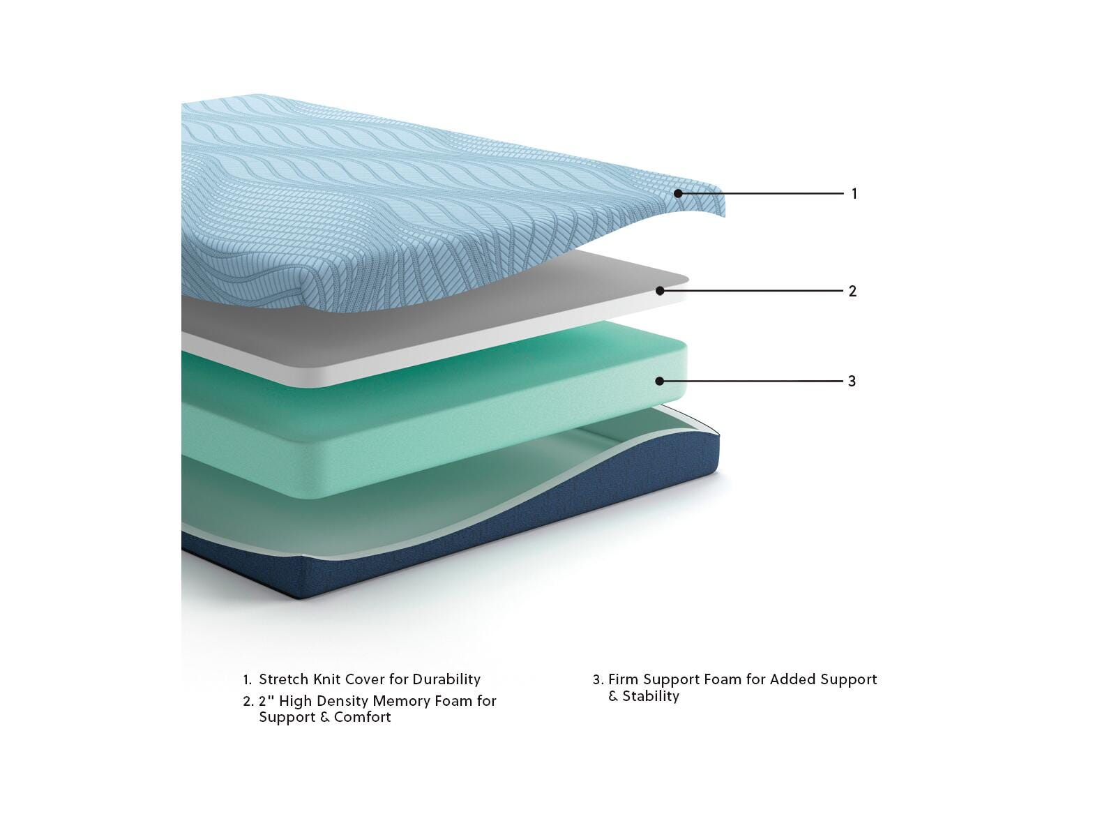 Peak 2.0 8 Memory Foam California King Mattress (M204-SI) - Image 5