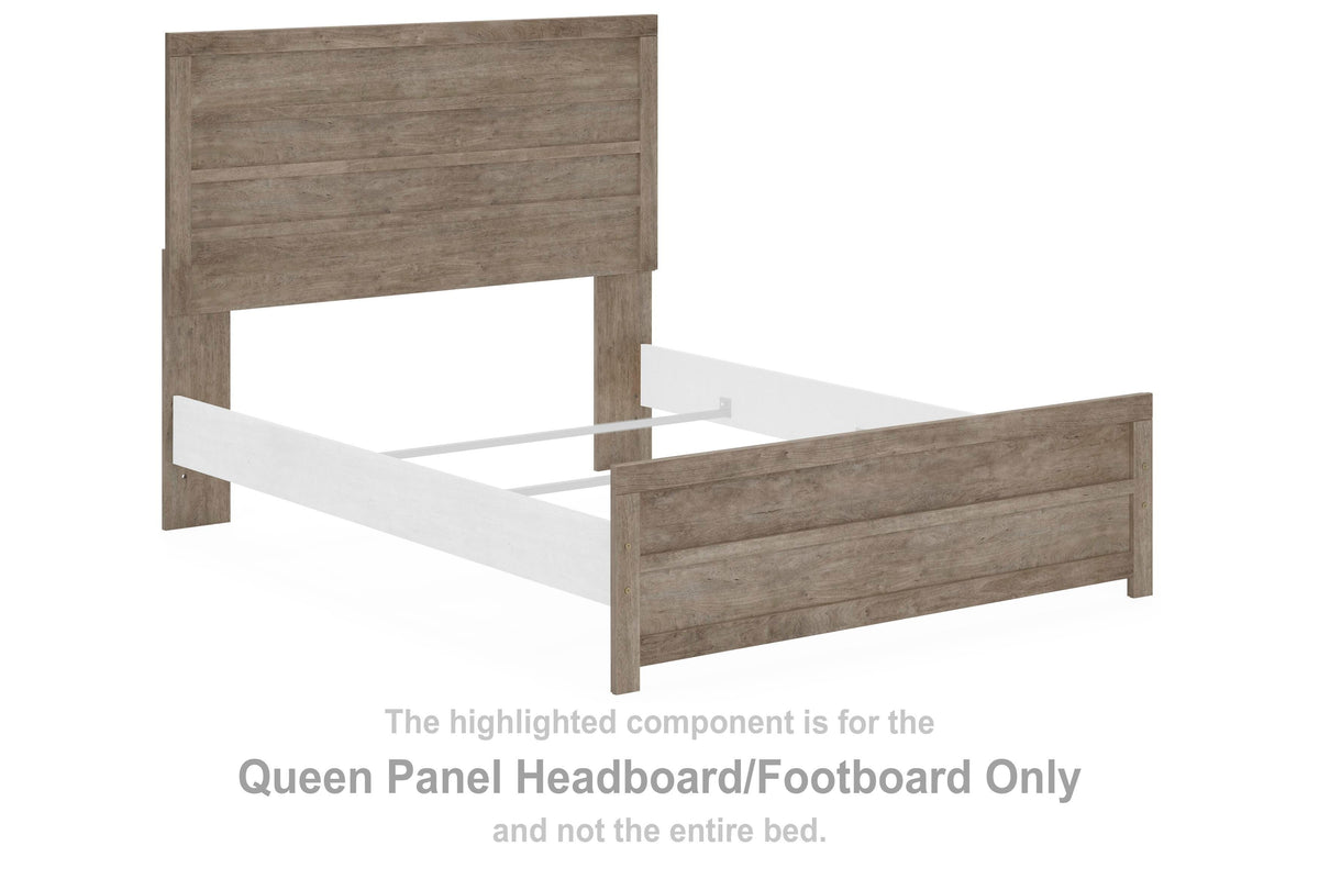 Culverbach Panel Headboard/Footboard - Gray  (B070-SI) - Image 11