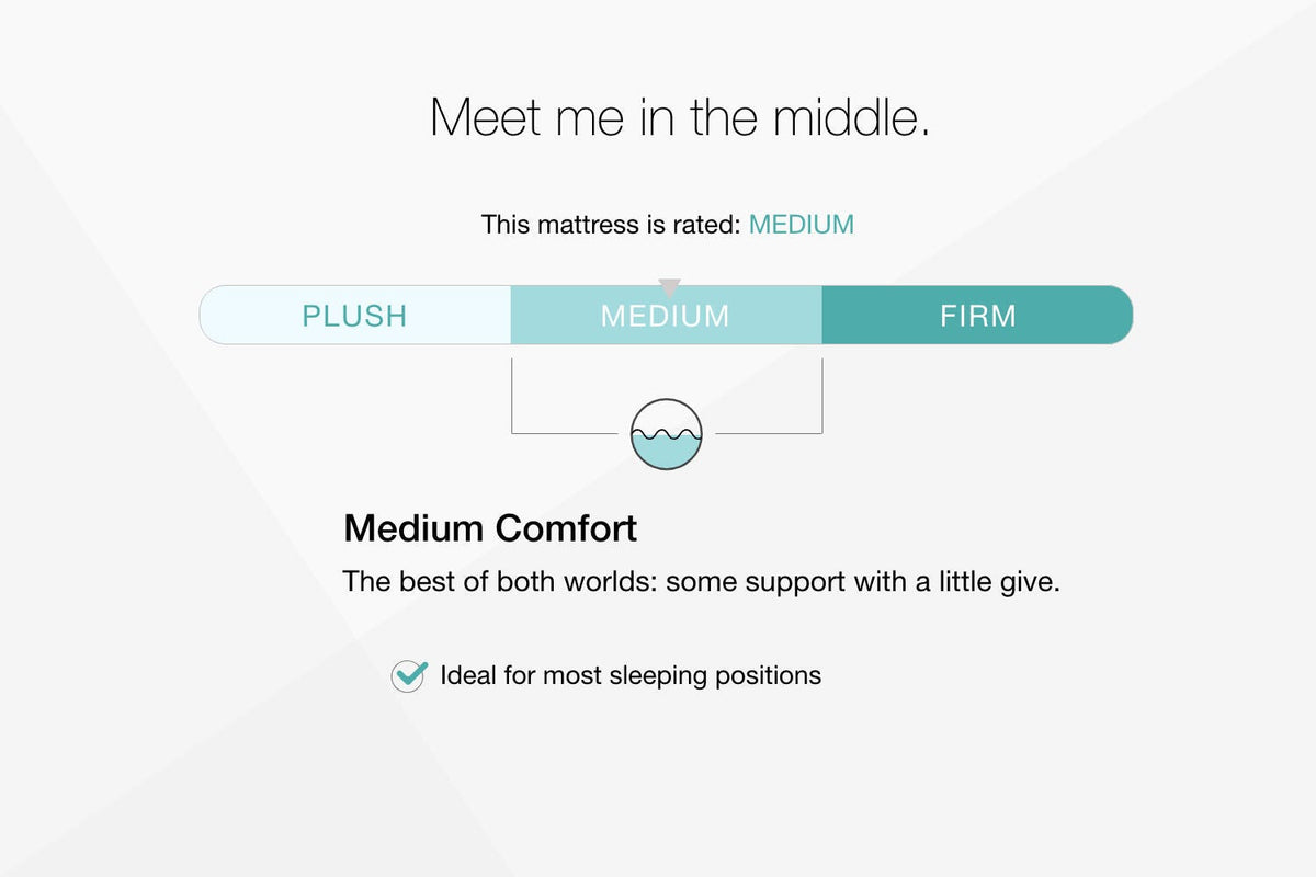 Chime 10 Inch Hybrid King Mattress in a Box (M696-SI) - Image 17