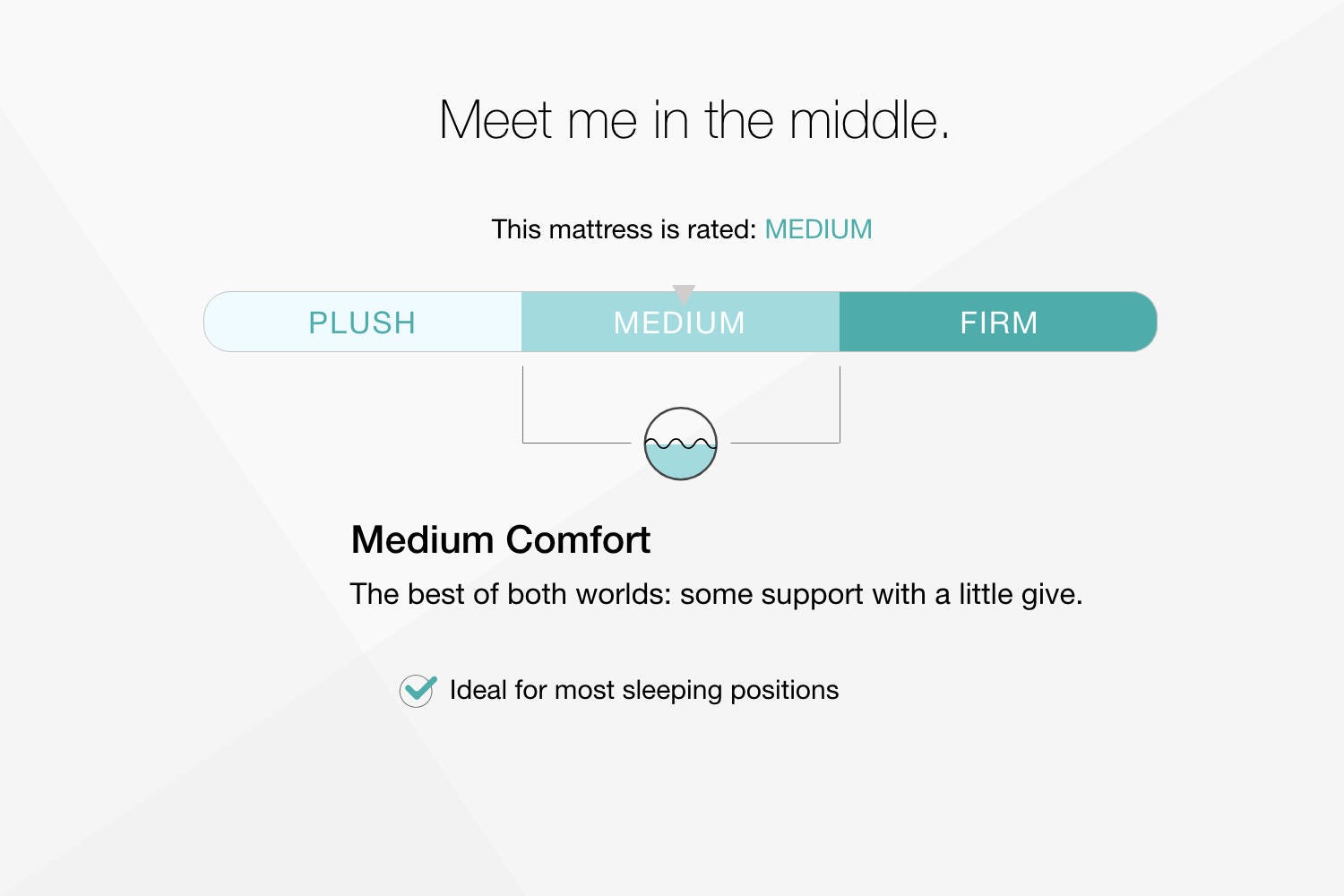 Chime 10 Inch Hybrid King Mattress in a Box (M696-SI) - Image 17