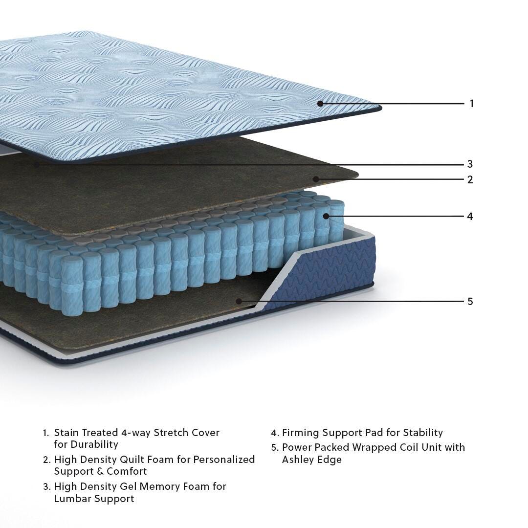 Peak 2.0 12 Hybrid King Mattress (M203-SI) - Image 9