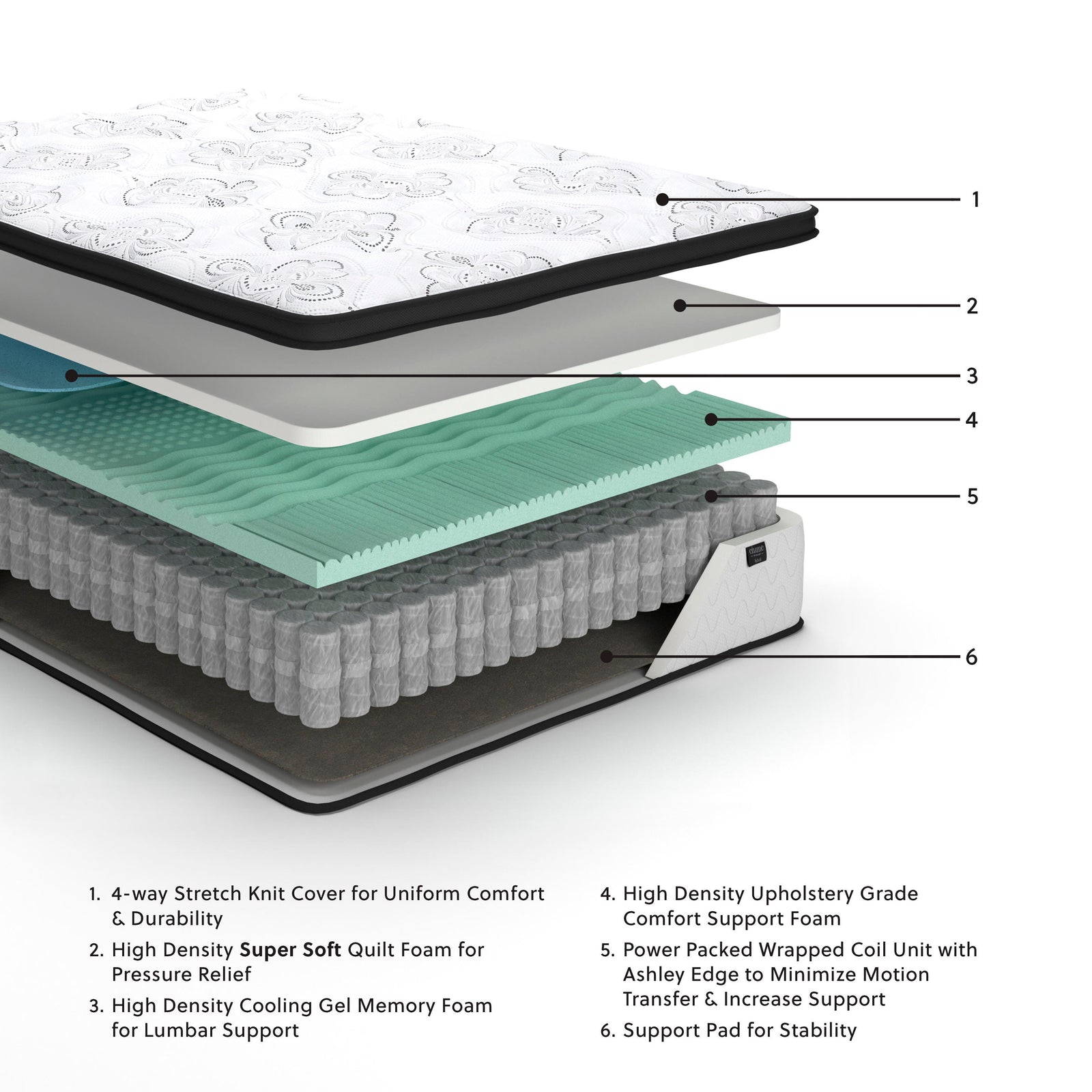 Chime 12 Inch Hybrid King Mattress in a Box (M697-SI) - Image 20
