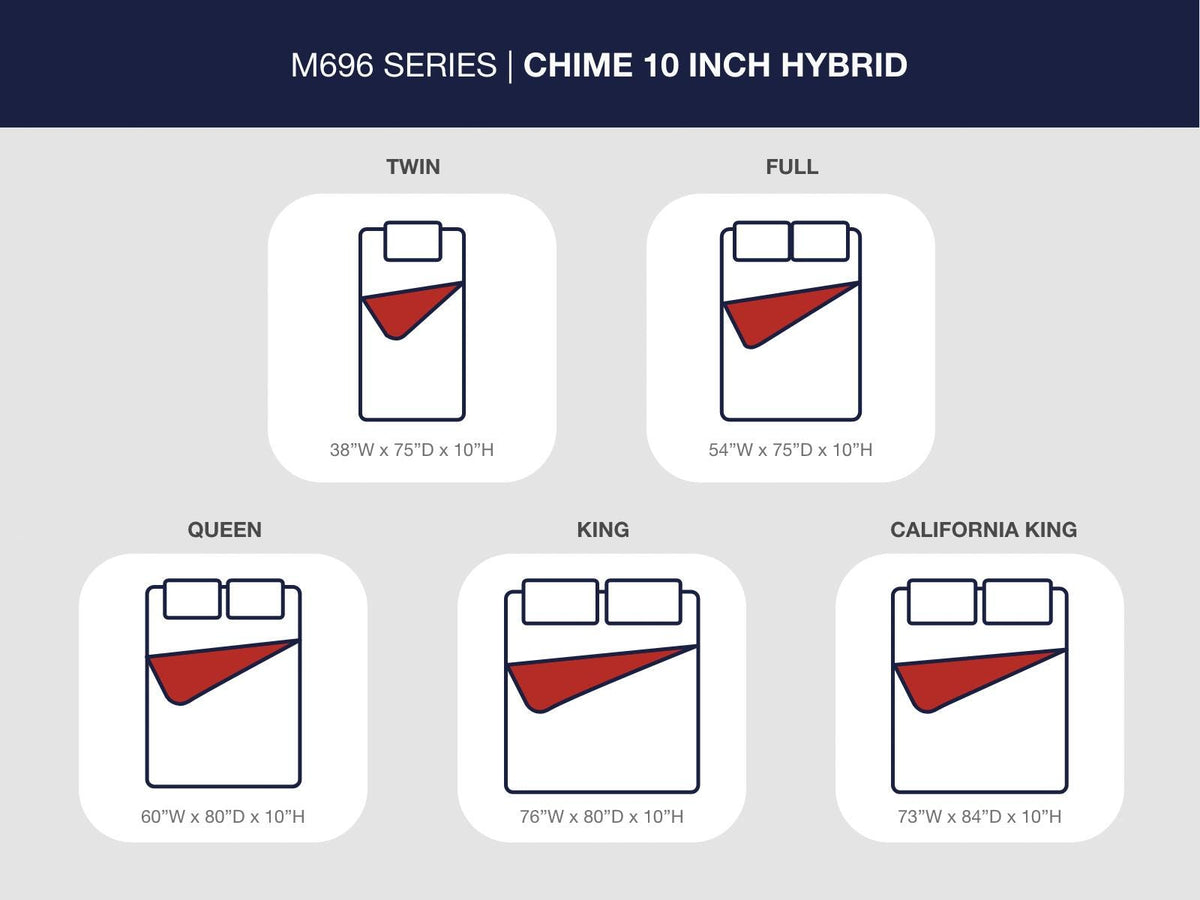 Chime 10 Inch Hybrid King Mattress in a Box (M696-SI) - Image 22