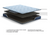 https://ashleyfurniture.scene7.com/is/image/AshleyFurniture/ExplMattLayers_M20131