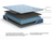 https://ashleyfurniture.scene7.com/is/image/AshleyFurniture/ExplMattLayers_M20231