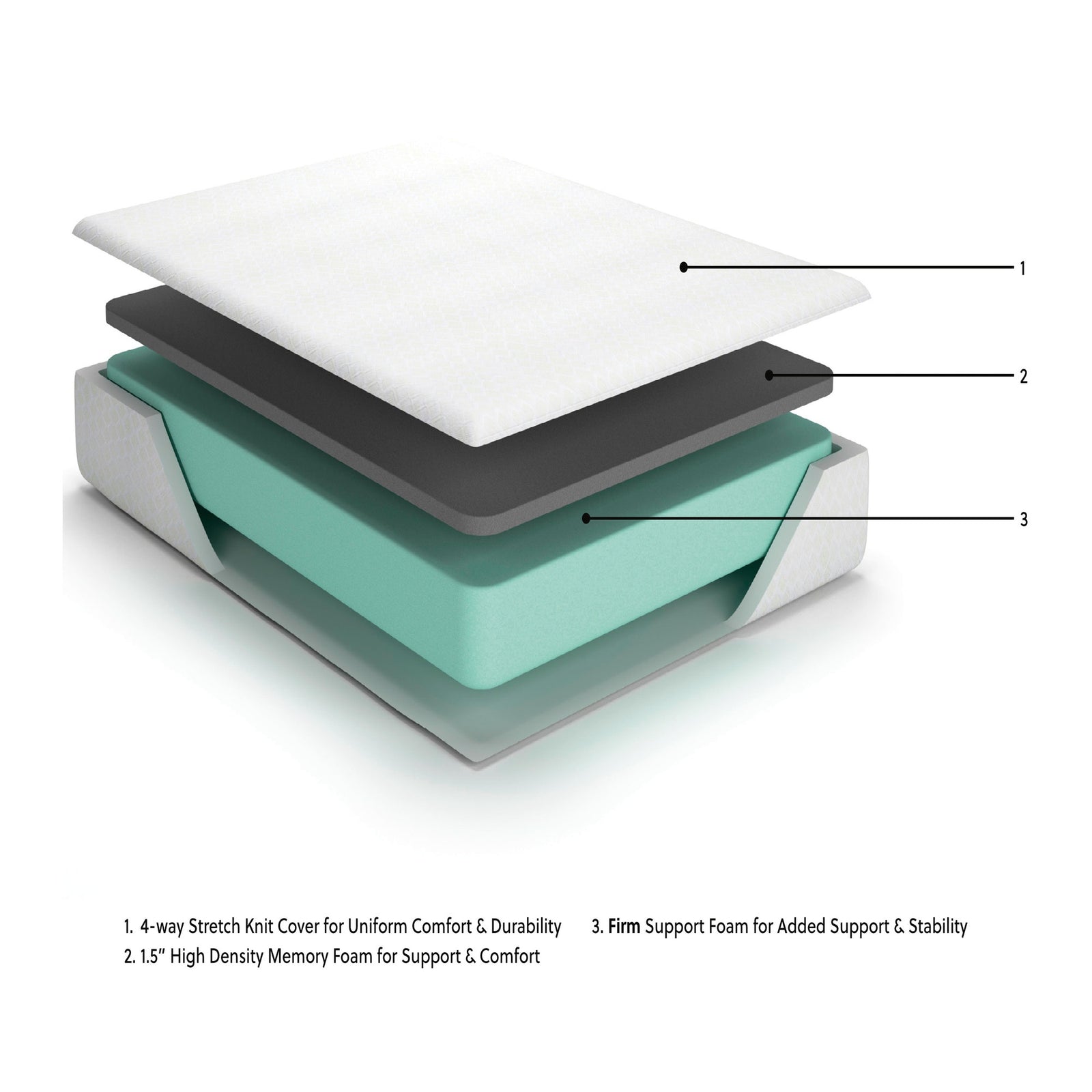 10 Inch Chime Memory Foam California King Mattress in a Box (M699-SI) - Image 10