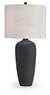 https://ashleyfurniture.scene7.com/is/image/AshleyFurniture/L207584-SW-P1-KO