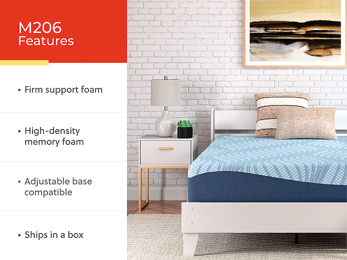 https://ashleyfurniture.scene7.com/is/image/AshleyFurniture/M206-Mattress_Feature_Graphics