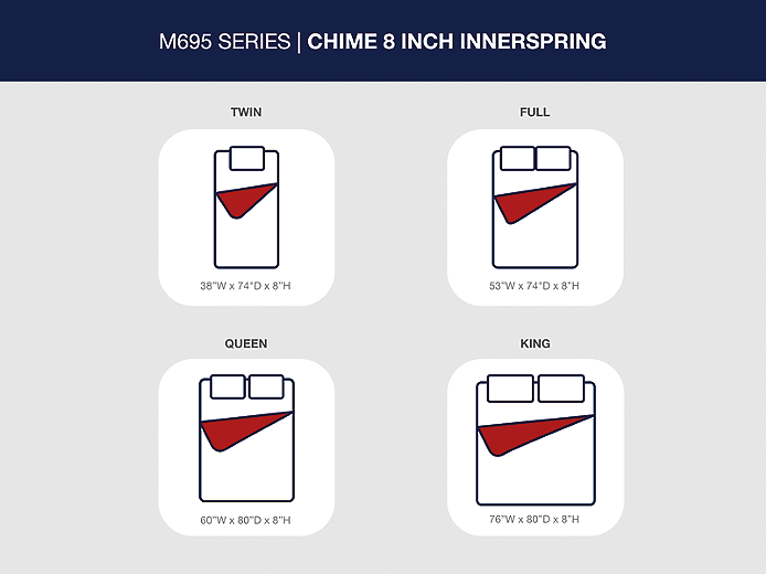 https://ashleyfurniture.scene7.com/is/image/AshleyFurniture/M695-Mattress_Size