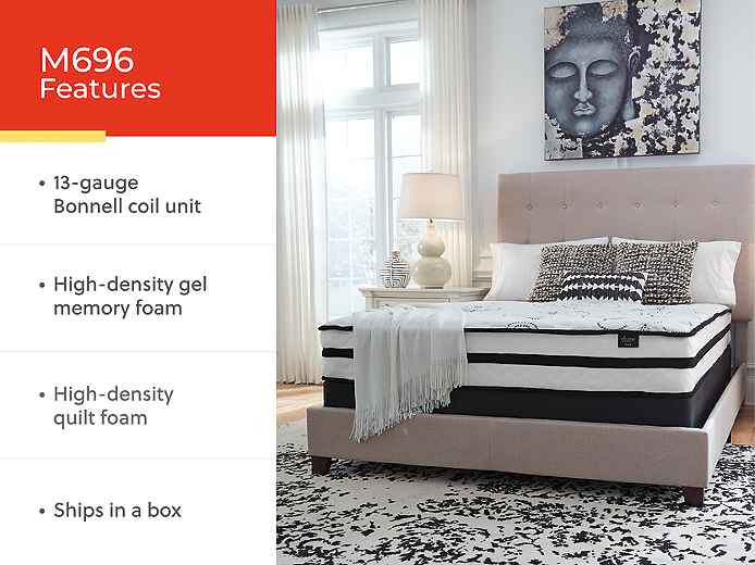 https://ashleyfurniture.scene7.com/is/image/AshleyFurniture/M696-Mattress_Feature_Graphics