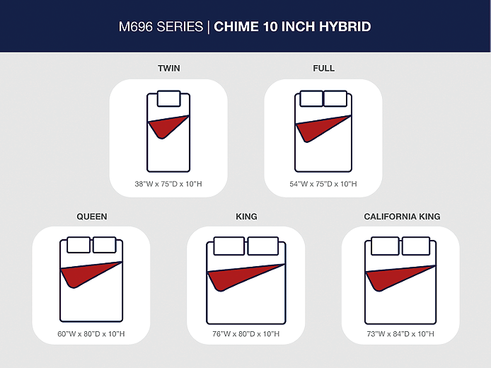 https://ashleyfurniture.scene7.com/is/image/AshleyFurniture/M696-Mattress_Size