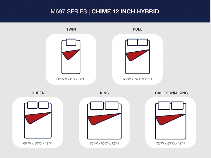 https://ashleyfurniture.scene7.com/is/image/AshleyFurniture/M697-Mattress_Size