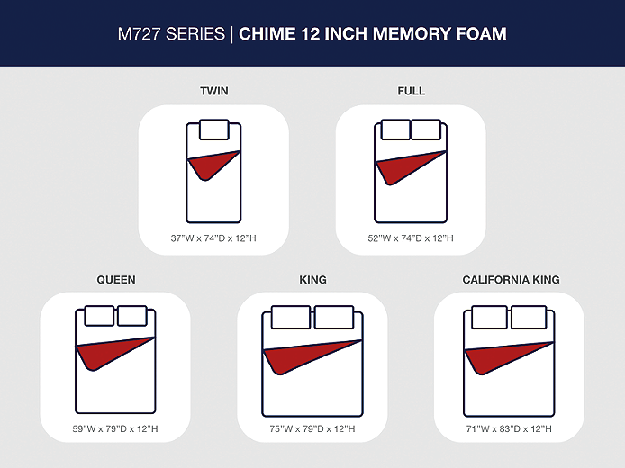 https://ashleyfurniture.scene7.com/is/image/AshleyFurniture/M727-Mattress_Size