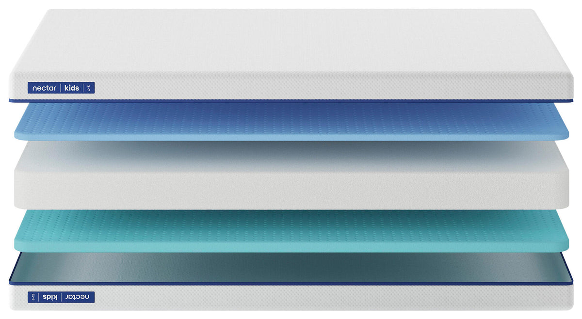 Nectar Foam Kids Full Mattress (M117-SI) - Image 6