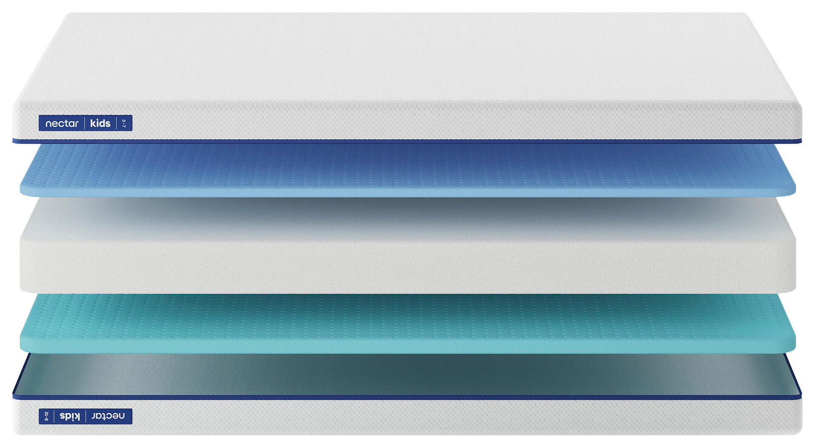 Nectar Foam Kids Full Mattress (M117-SI) - Image 6