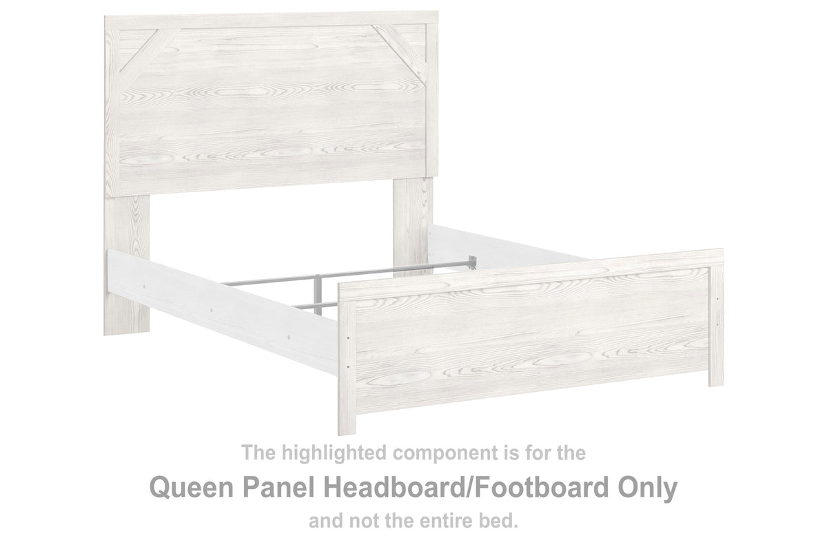 Gerridan Panel Headboard/Footboard - White/Gray  (B1190-SI)