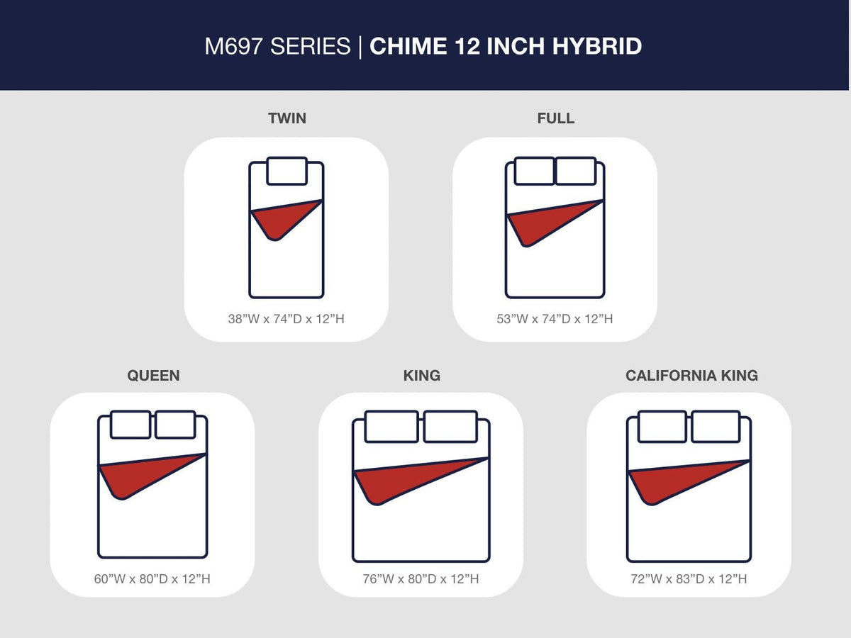 Chime 12 Inch Hybrid Queen Mattress (M697-SI) - Image 8