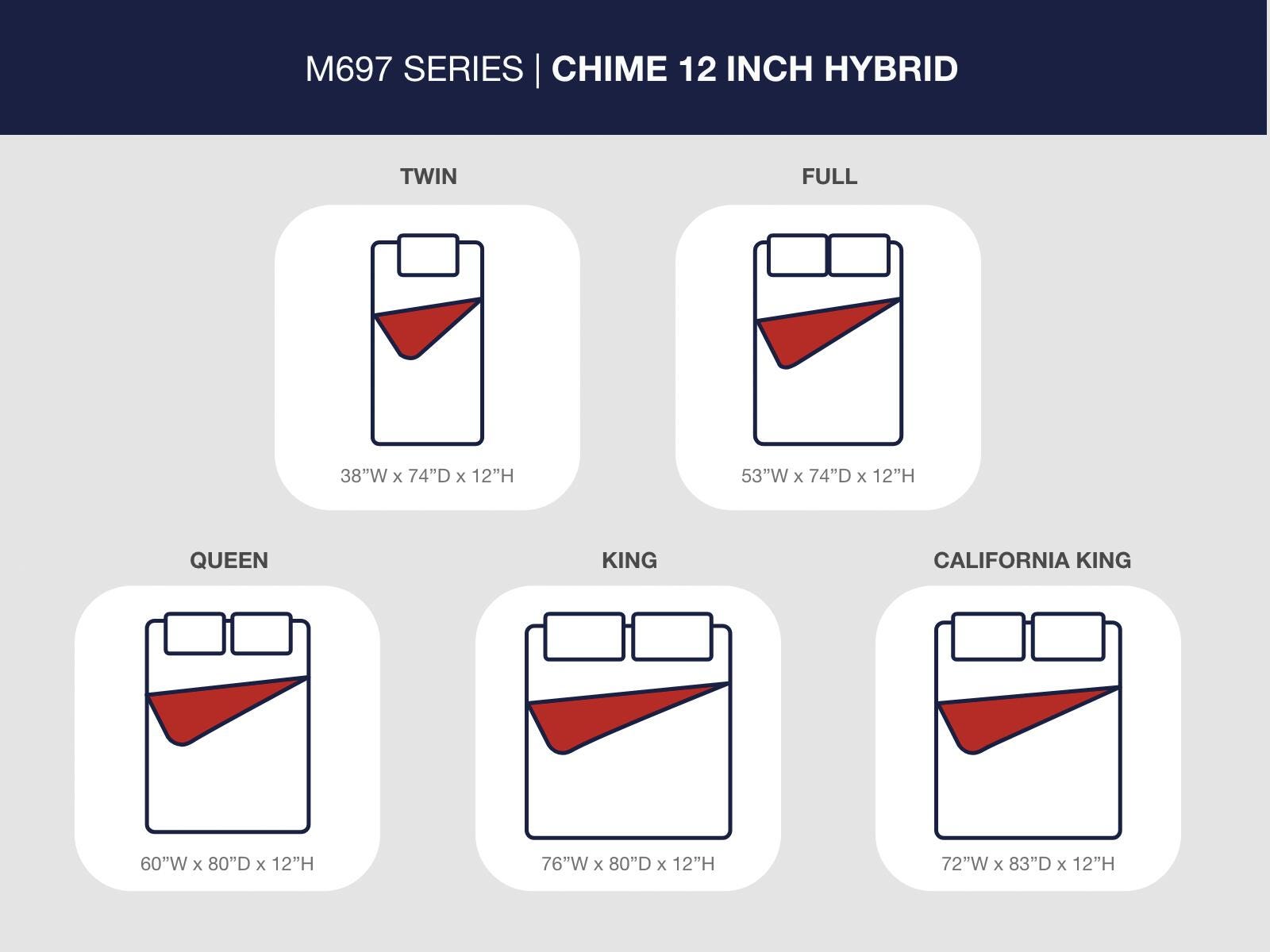Chime 12 Inch Hybrid Queen Mattress (M697-SI) - Image 8