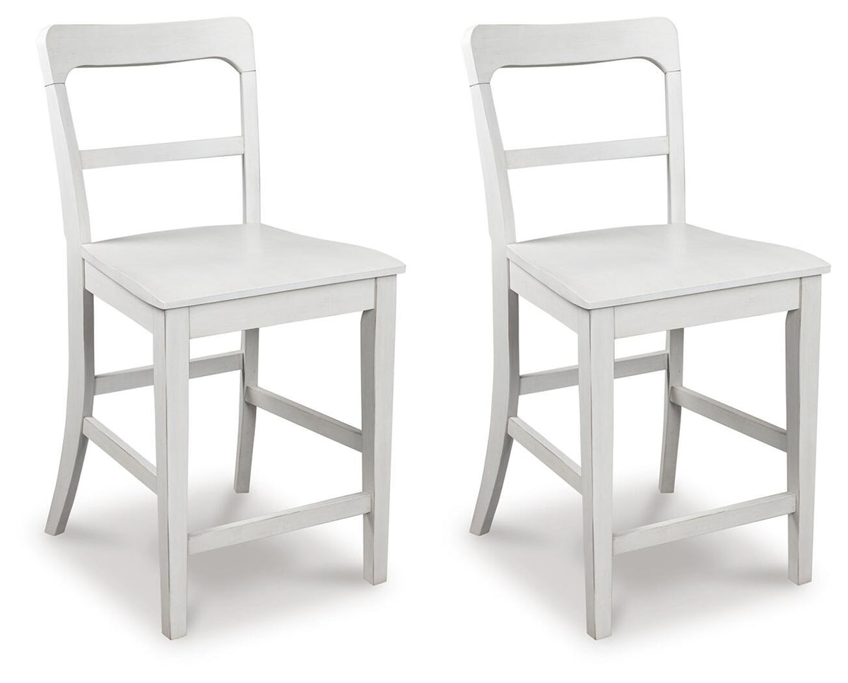 Greddinton Counter Height Barstool (Set of 2) (PCD824-SI)