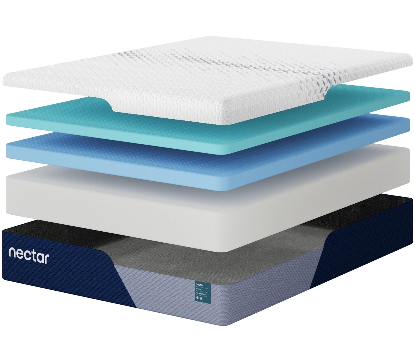 Nectar Premier Memory Foam California King Mattress (M126-SI) - Image 3