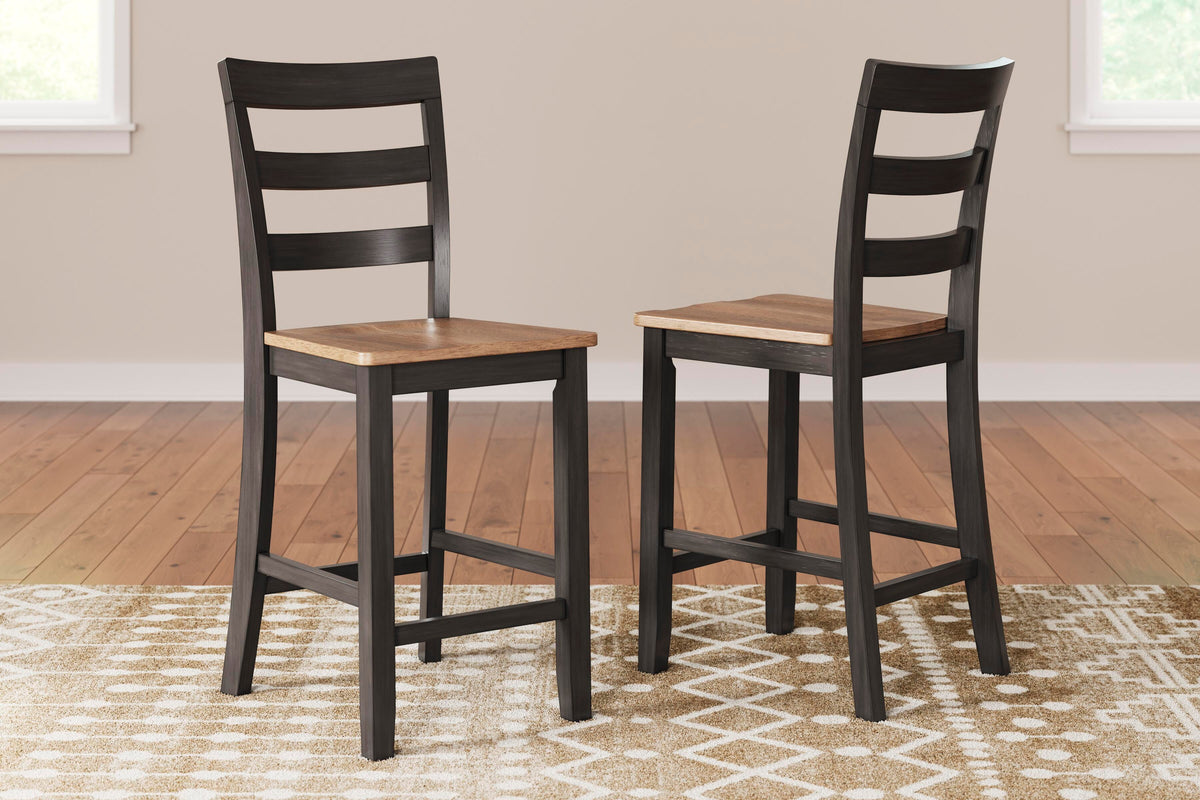 Gesthaven Counter Height Dining Table and 2 Barstools (D396-SI) - Image 17