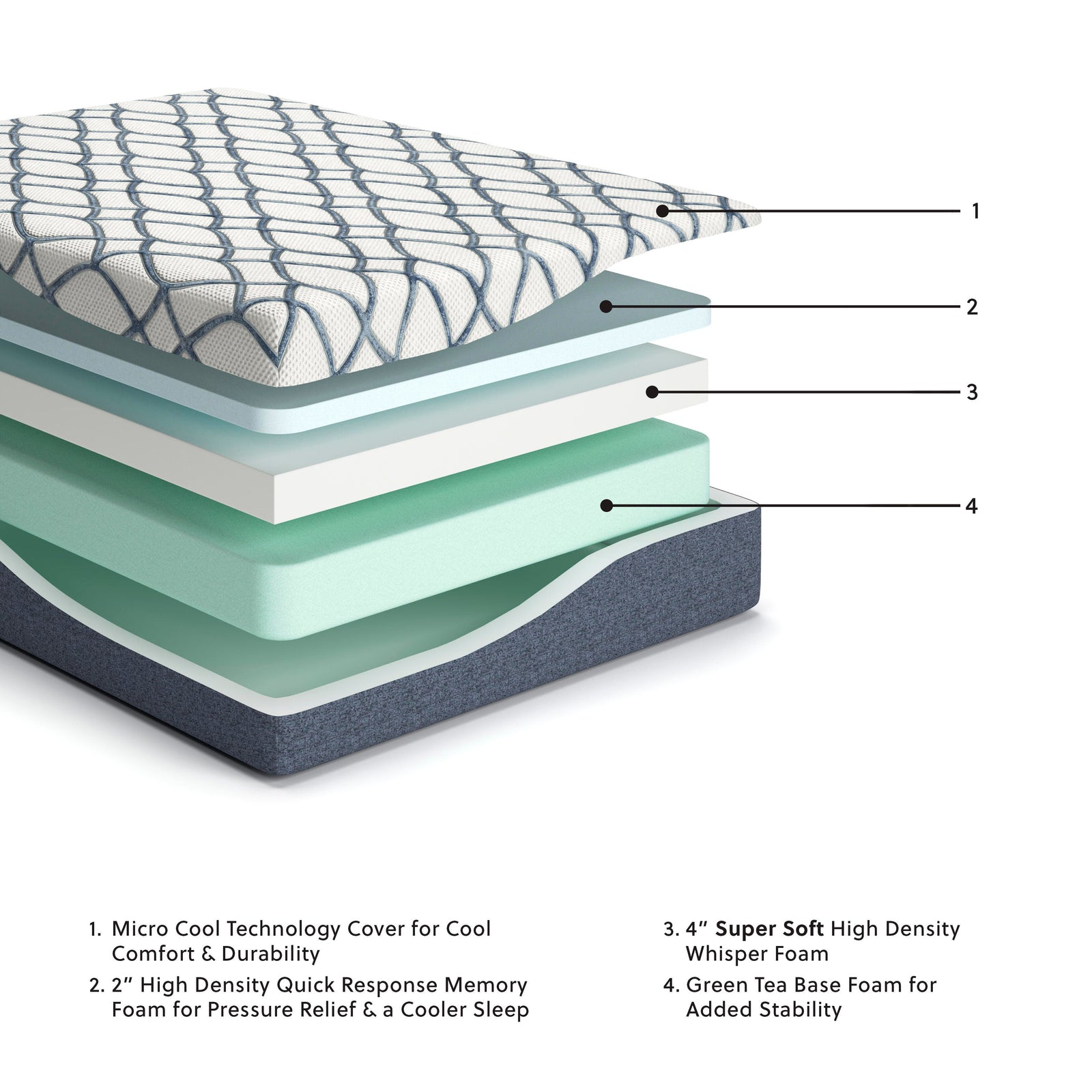 12 Inch Chime Elite 2.0 Twin Mattress (M426-SI) - Image 7