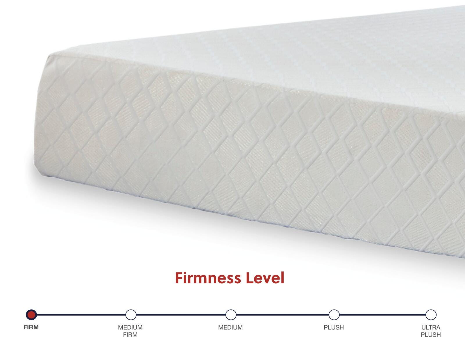 10 Inch Chime Memory Foam California King Mattress in a Box (M699-SI) - Image 9