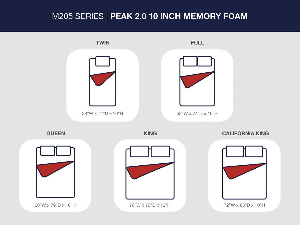 Peak 2.0 10 Memory Foam California King Mattress (M205-SI) - Image 8